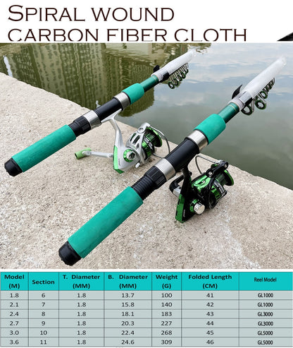 (e) - Fishing Rod - Combo de vara de pesca telescópica e molinete vara com 1.8-3.6m.